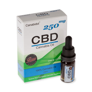 CBD Oil Dropper - Raw - 250mg