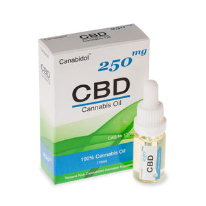 CBD Oil Dropper - Clear - 250mg